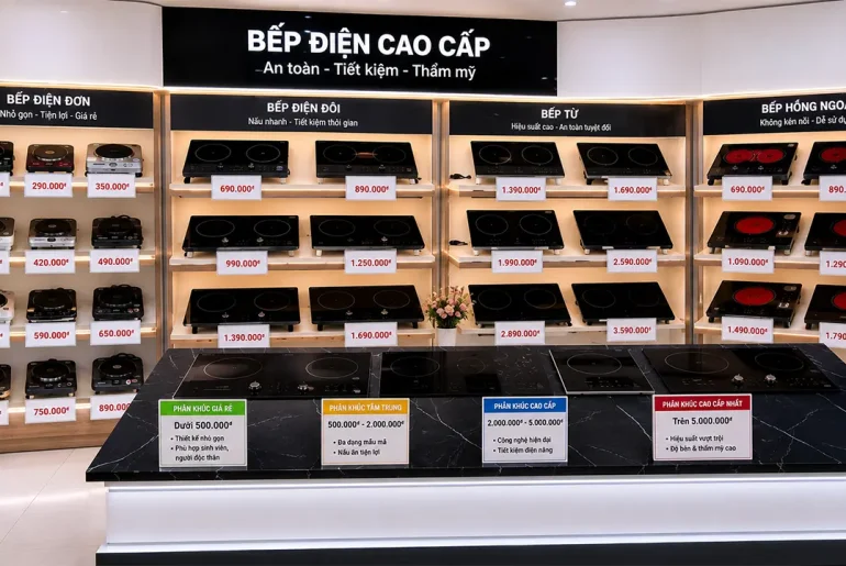 Các mẫu bếp điện với nhiều mức giá từ phổ thông đến cao cấp tại showroom