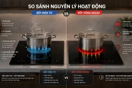 So sánh nguyên lý hoạt động của bếp điện từ và bếp hồng ngoại