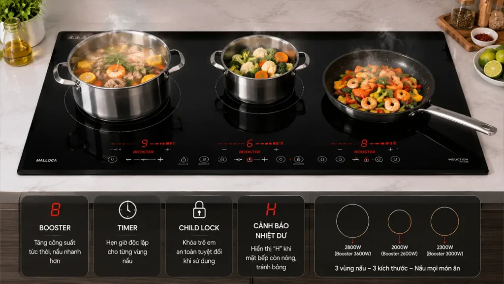 Bảng điều khiển cảm ứng trên bếp từ 3 vùng nấu